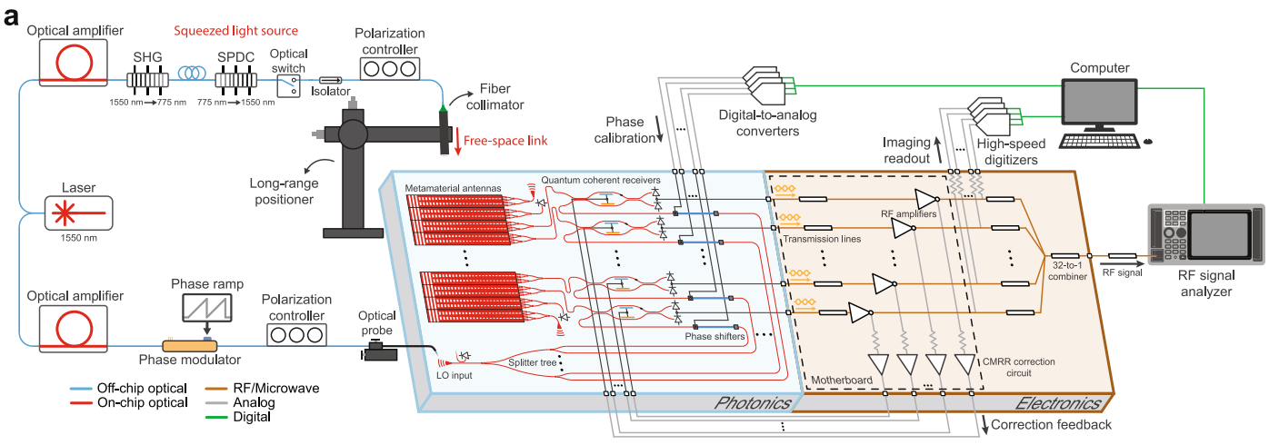 QPAsetup.png